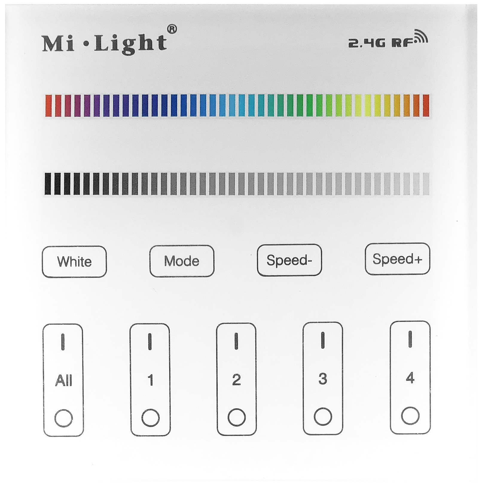 Avide Led Strip 12v Rgb W 4 Zone Rf Surface Mounted 2xaaa